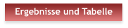 Ergebnisse und Tabelle