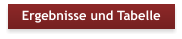 Ergebnisse und Tabelle