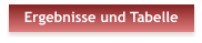 Ergebnisse und Tabelle